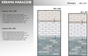 Плитка Kerama Marazzi Аккорд темно-серый грань (8,5х28,5)